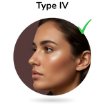 Fitzpatrick huidtype IV – illustratie van een vrouw met donkere huid, aangeduid als niet geschikt voor IPL-ontharing (type IV), informatieve visual over huidtype-geschiktheid.