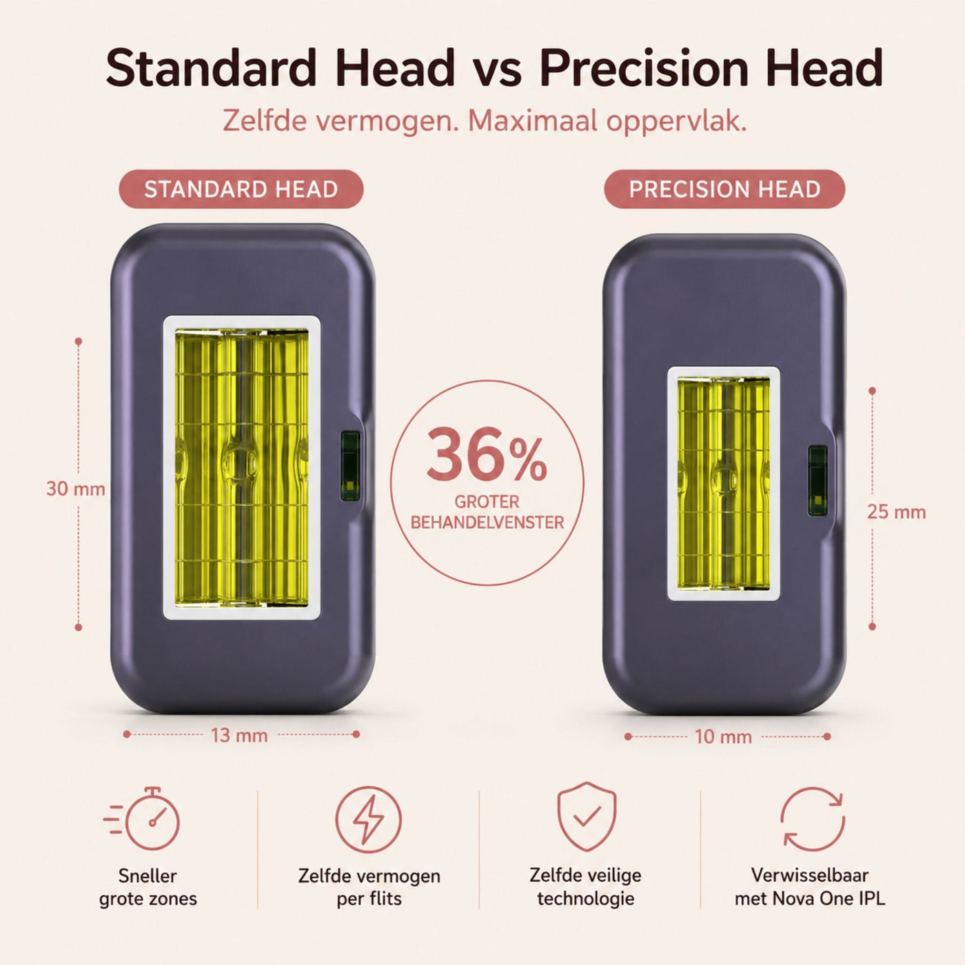 Laesera Standard Head | Nova One IPL - IPL-accessoires