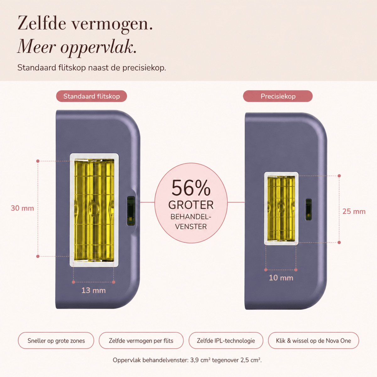 Laesera Standard Head | Nova One IPL - IPL-accessoires