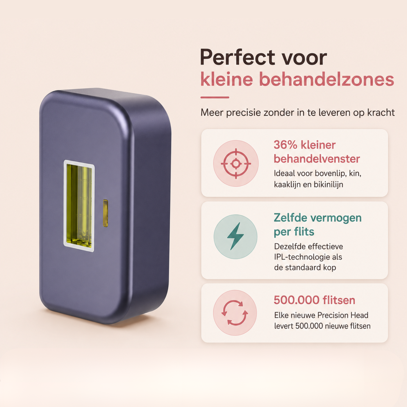 Precision Head voor de Nova One IPL met 36% kleiner behandelvenster voor nauwkeurige ontharing van kleine en gevoelige zones